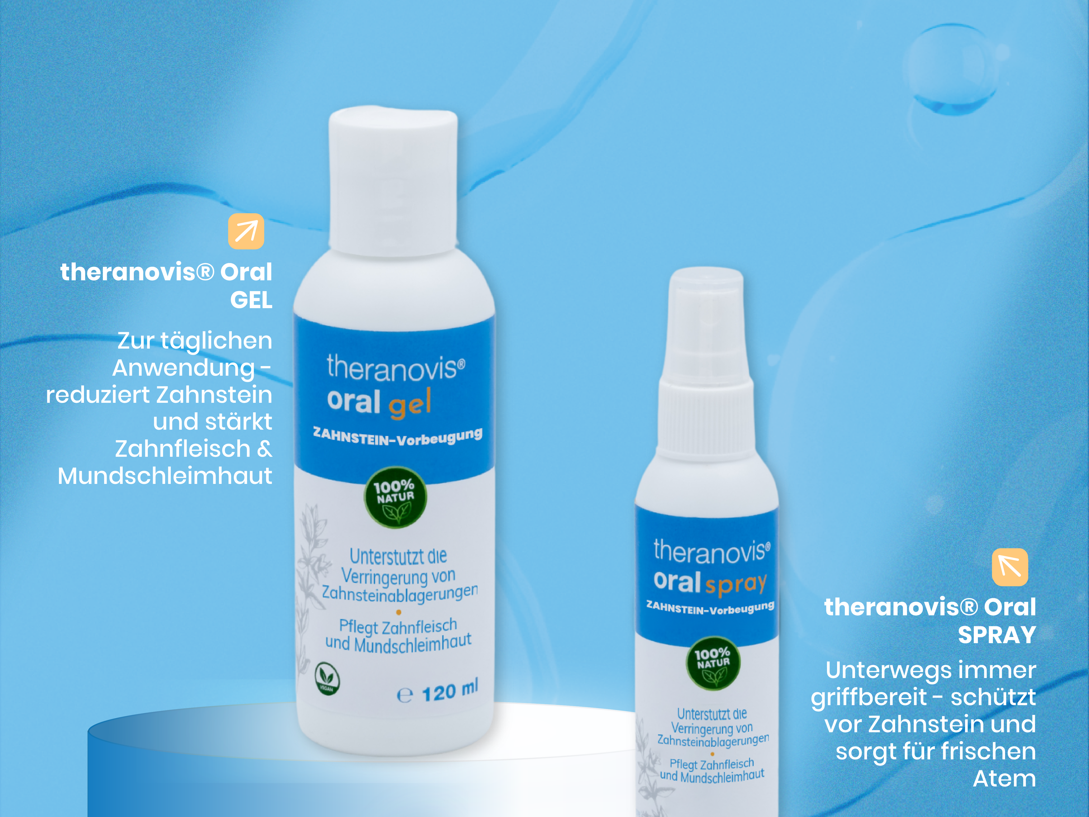 theranovis® Spray & Gel: Anwendungstipps für gesunde Zähne