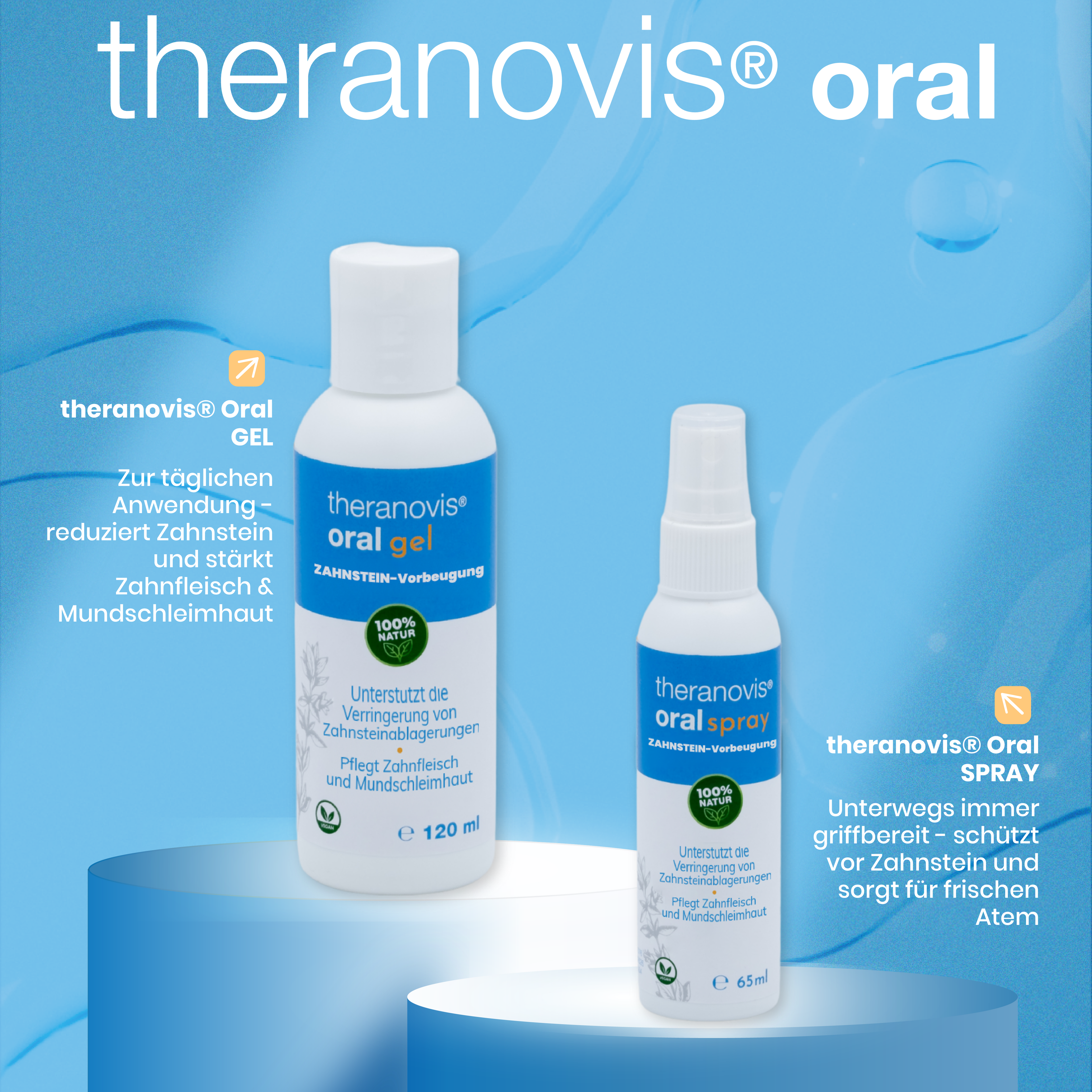 theranovis Spray & Gel: Anwendungstipps für gesunde Zähne