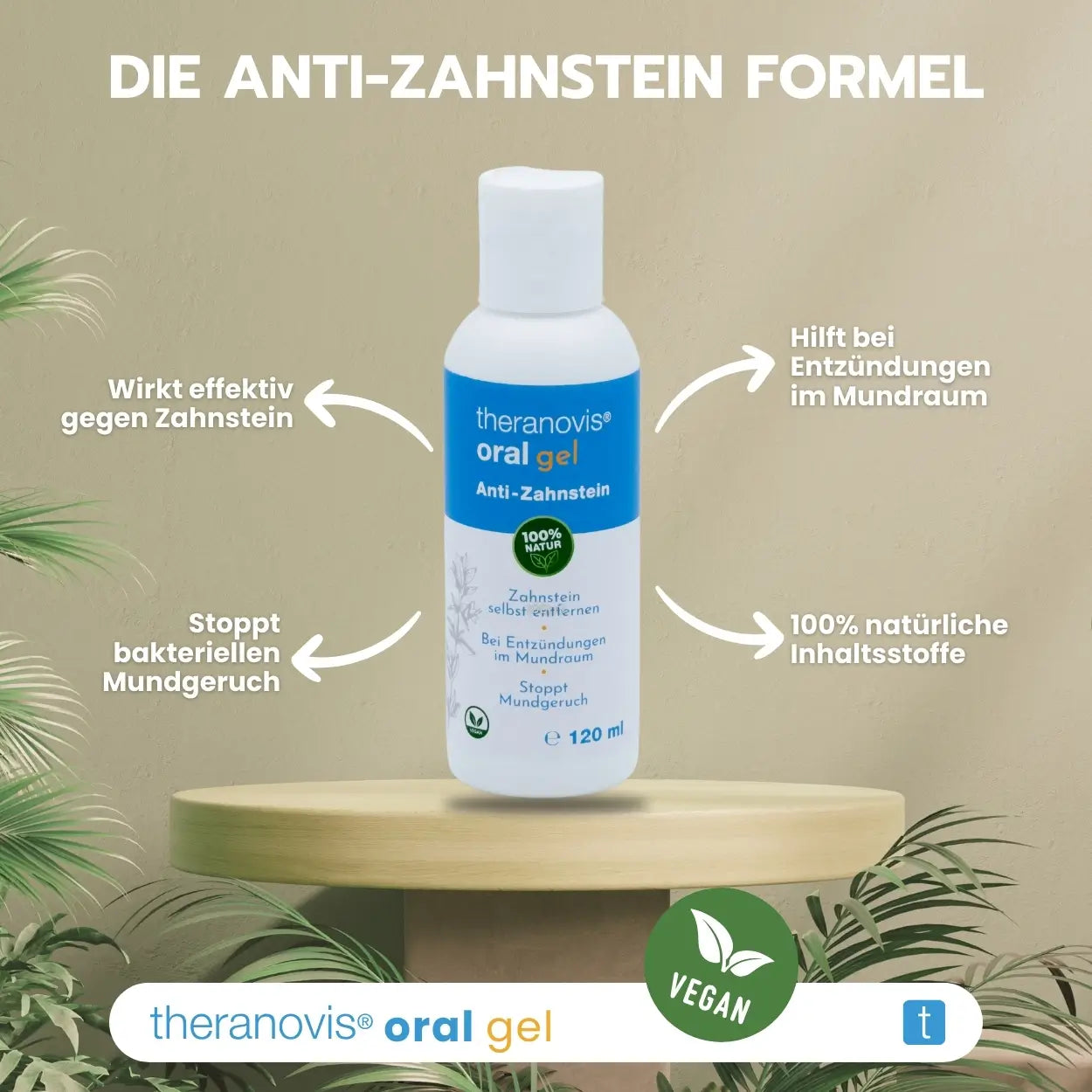 Anti-Zahnstein Spray & Gel