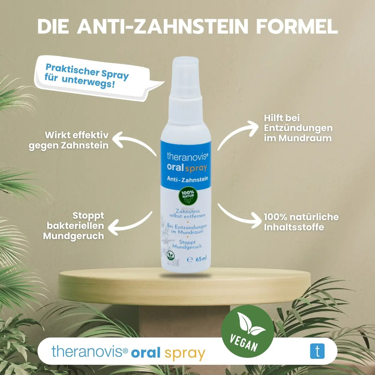 Anti-Zahnstein Spray & Gel